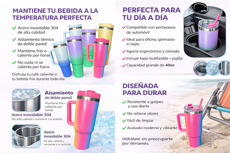 Vaso Térmico de Acero Inoxidable Double Color Doble Tapa – Doble Pared 40oz